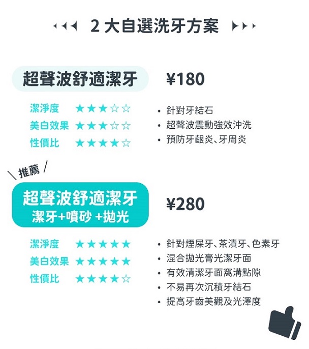 格伦菲尔口腔