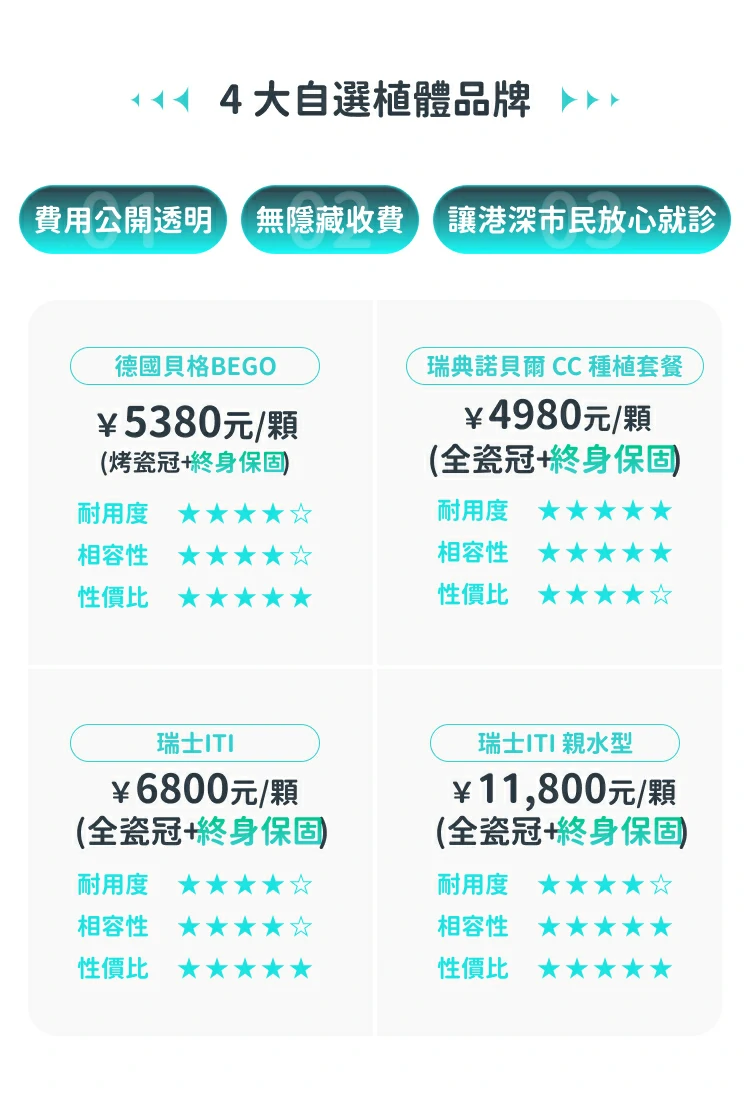 格伦菲尔口腔