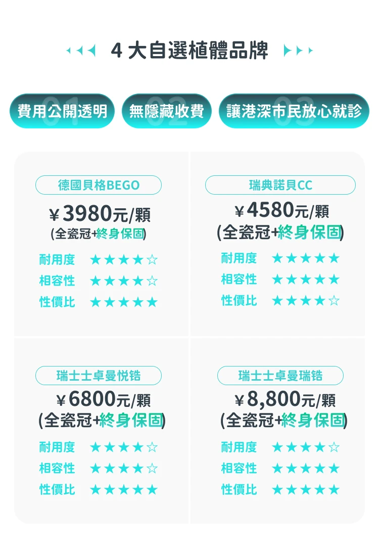 格伦菲尔口腔
