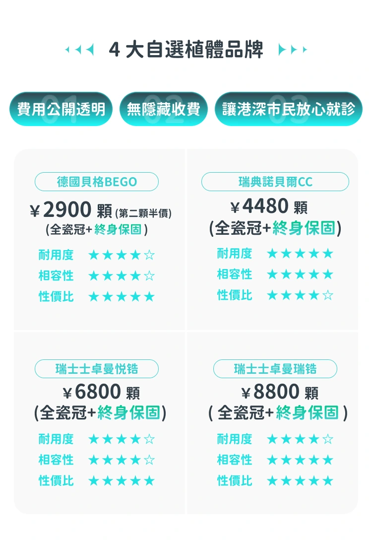 格伦菲尔口腔