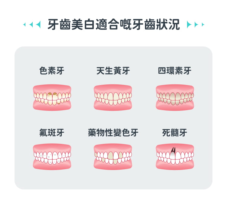 格伦菲尔口腔