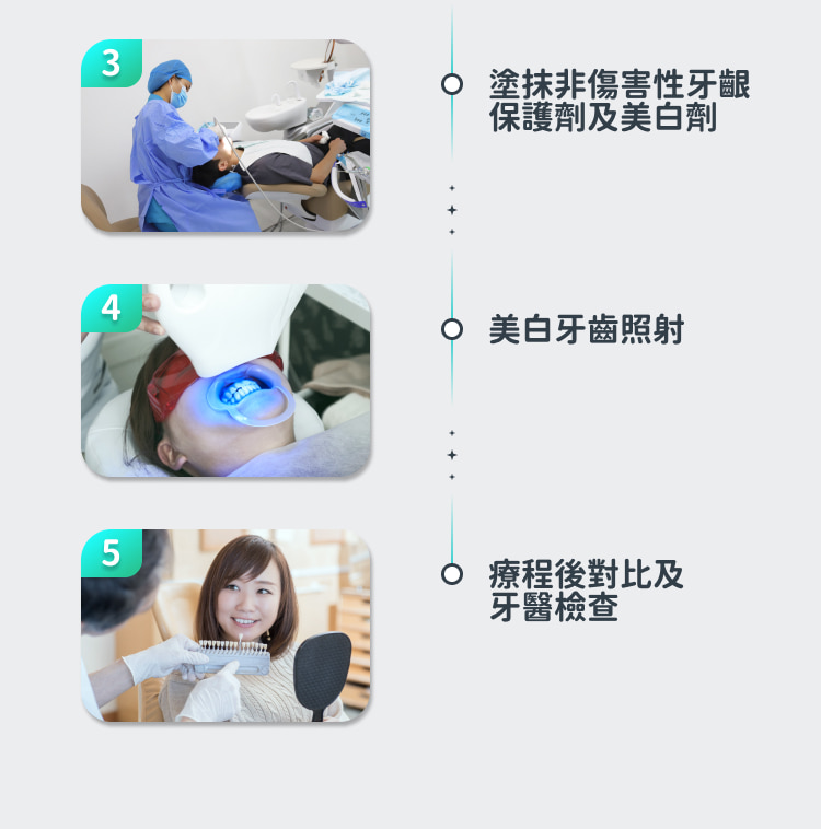 格伦菲尔口腔