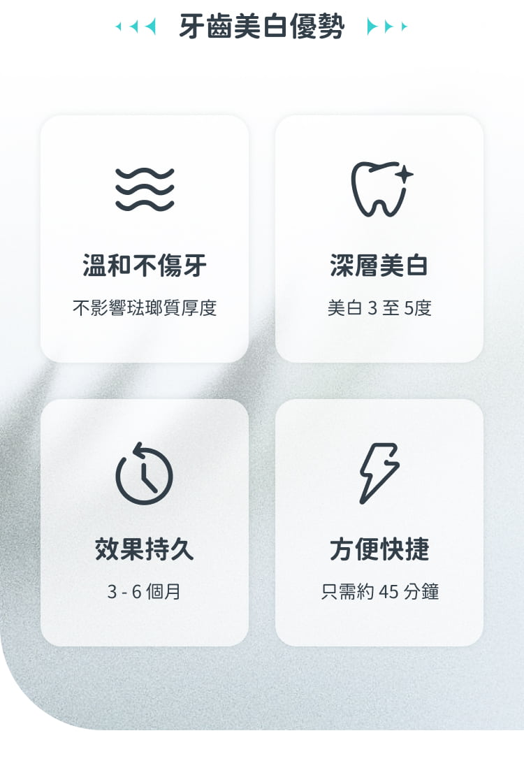 格伦菲尔口腔
