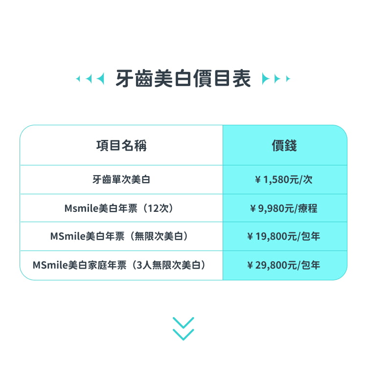 格伦菲尔口腔