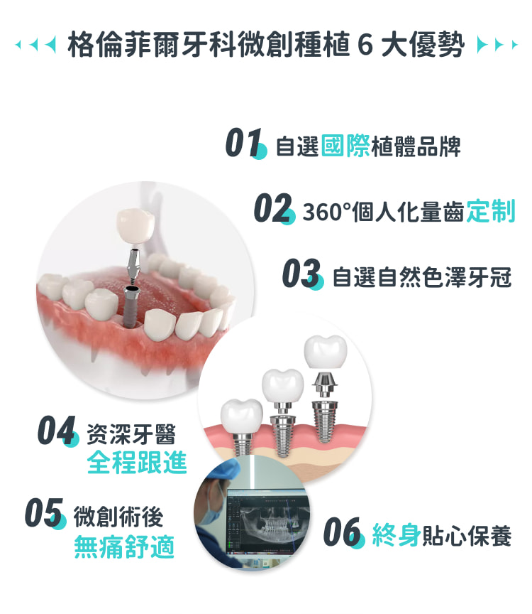 格伦菲尔口腔